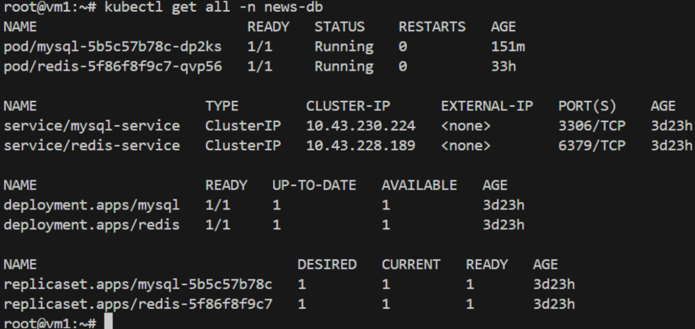 DB / Cache Isolation