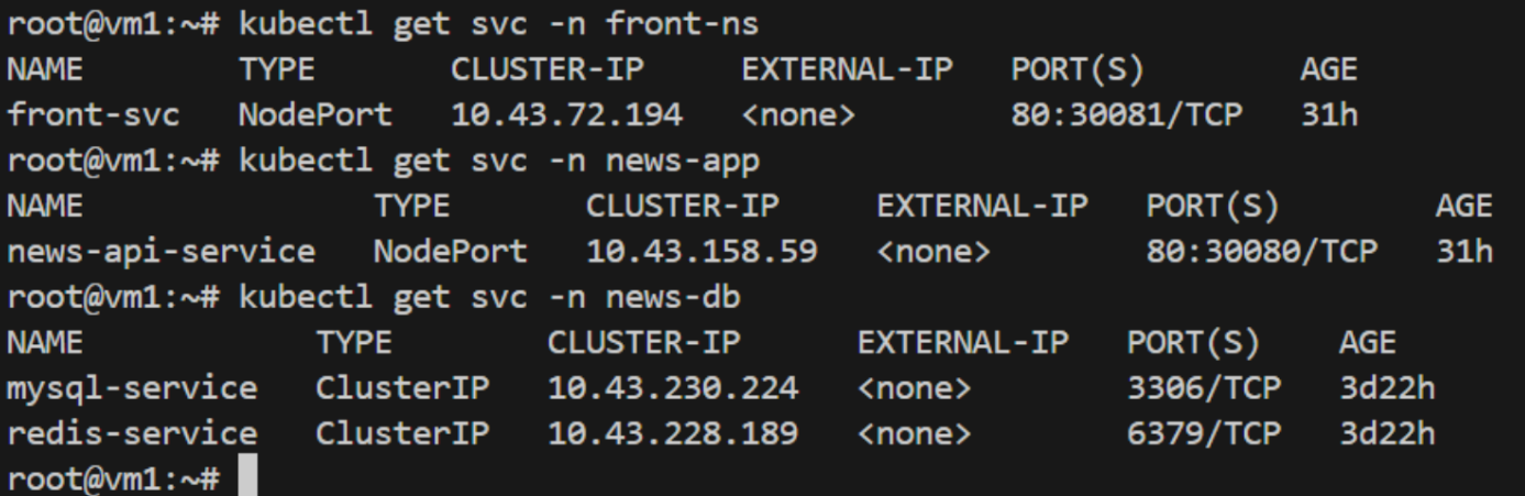 NodePort Routing