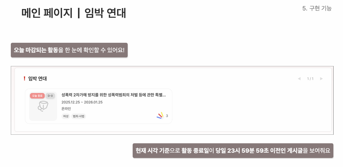 Stable Sorting (KST/UTC)